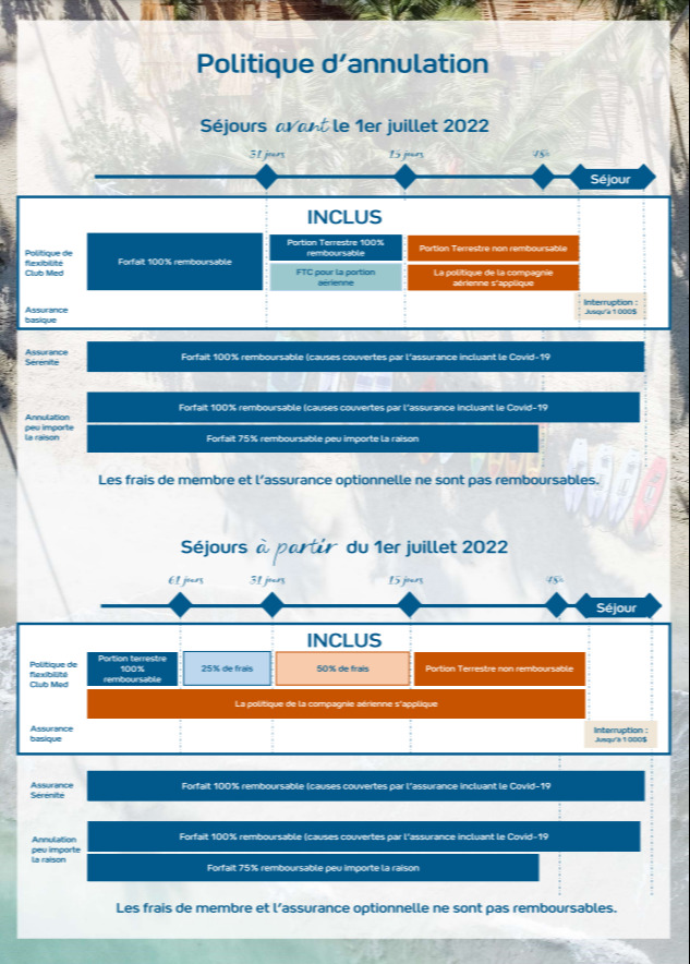 Club Med Cancellation Terms & Conditions CLUB MED PROMOTION Flyer SECTION-5 EN